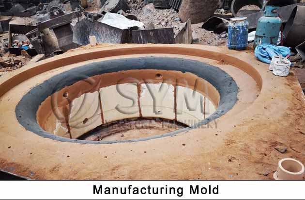 Manufacturing mold